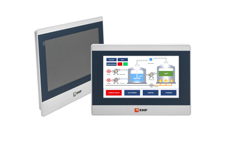Контрольно-измерительные приборы (КИП) от EKF